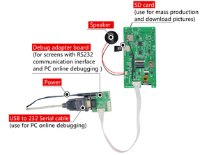 5.5 inch 720*1280 cảm ứng điện dung với wifi IPS <span class=keywords><strong>LCD</strong></span> panel/hiển thị/TFT/màn hình - Product Image 3