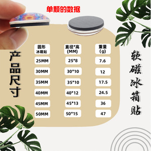Imán de Refrigerador Personalizado de 25 mm y 40 mm con Diseño Único, Regalo Artístico para Eventos y Marca, Imán de Vidrio para Refrigerador - Product Image 2