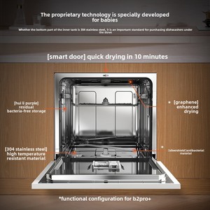 Offre Spéciale 13 ensembles entièrement automatique ouverture <span class=keywords><strong>de</strong></span> <span class=keywords><strong>porte</strong></span> stérilisation intelligente ménage <span class=keywords><strong>lave</strong></span>-<span class=keywords><strong>vaisselle</strong></span> intégré - Product Image 5