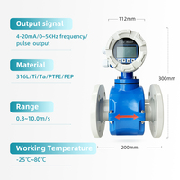 Capteur de débit électromagnétique IP67 4-20mA 0-5kHz Sortie impulsionnelle DN25-DN300 OEM Précision +/-0,5% MODBUS/RS-232 pour le traitement des aliments