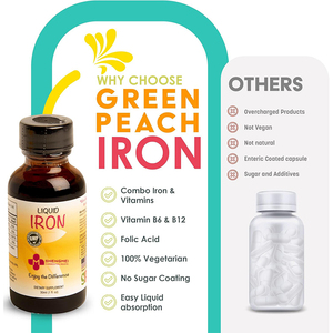 Oem/ODM uống dầu uống bổ sung khoáng chất dinh dưỡng 60ml sắt chất lỏng giọt - Product Image 4