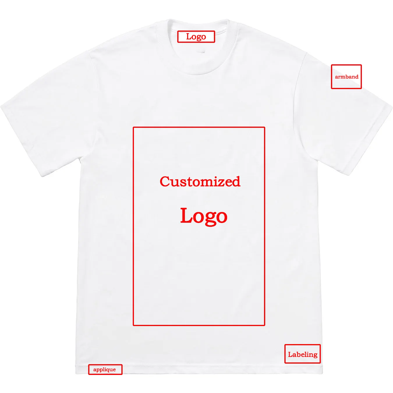 t-shirt with logo custom pattern t shirt for men t shirt custom printing your own brand logo men s t shirt custom logo chenill