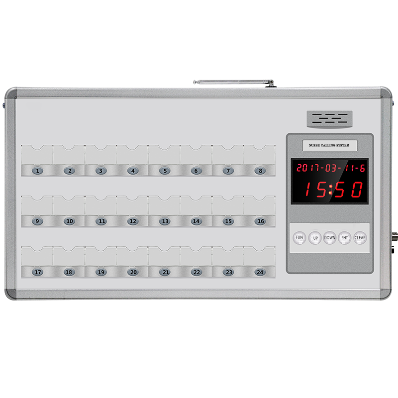 โฮสต์24วิธี