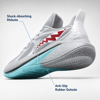 Chaussures de basketball basses pour hommes, respirantes, légères, antidérapantes, avec soutien amorti, vente en gros OEM