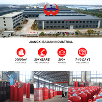 Extincteur d'incendie flexible en fonte de type S, unité de montage au sol certifiée BAOAN CE ISO9001 pour la sécurité incendie industrielle en intérieur