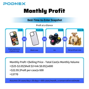Distributeur automatique de coques de téléphone PodNEX Retail Diy, distributeur automatique de coques de téléphone à haute vitesse pour centres commerciaux - Product Image 4