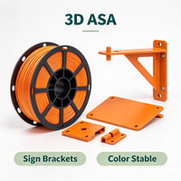 Filamen 3D HAOXI ASA OEM, Layanan Label Pribadi Filamen 3D untuk Distributor Global, Part Cetak Luar Ruangan