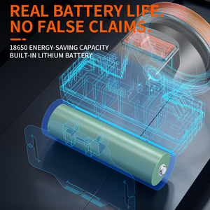 1200mAh /500mAh容量LEDヘッドライトUSB充電ケーブル付きロングシューティングヘッドランプLED炭鉱ランプ高輝度 - Product Image 3