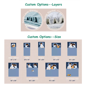 Hot Sale Custom Logo and Packing Flannel Fleece <strong>Blanket</strong> <strong>Super</strong> <strong>Soft</strong> Smooth Fleece Bed Throw <strong>Blanket</strong> - Product Image 4