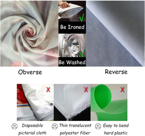 1.5m * 2m sơn dầu phong cách màu xanh headshot nền màu xanh Kết cấu nhiếp ảnh chân dung sợi nhỏ Backdrop ảnh đạo cụ Studio - Product Image 6