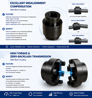 Accouplement rigide à disque en acier de haute qualité, certifié ISO9001, pour transmission radiale, personnalisable OEM pour l'impression