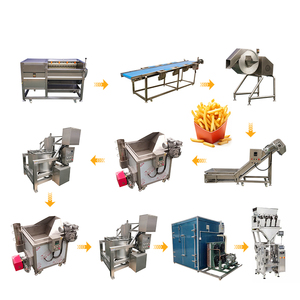 Nouvelle Ligne de Production Semi-Automatique de <span class=keywords><strong>Frites</strong></span> et de Fruits Surgelés, Machine à <span class=keywords><strong>Frites</strong></span> à Haute Productivité - Product Image 6