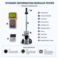Testeur numérique de module de déformation dynamique Ev2, instrument portable de contrôle de la qualité de compactage des sous-drivages routiers