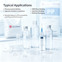 Résine copolymère aléatoire de polypropylène LG Chem PP R6400 SEETEC, pour le moulage par injection-stirage-soufflage (ISBM) de bouteilles médicales et pharmaceutiques