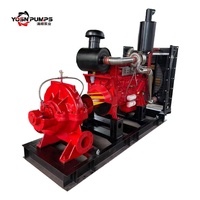 Pompa Sentrifugal Hisap Ganda Air dengan Desain Casing Terpisah Horizontal