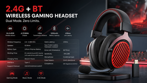 <span class=keywords><strong>Casque</strong></span> de jeu <span class=keywords><strong>sans</strong></span> <span class=keywords><strong>fil</strong></span>, <span class=keywords><strong>casque</strong></span> de jeu supra-auriculaire avec micro à réduction de bruit, émetteur USB 2.4G pour PC PS4 PS5 <span class=keywords><strong>Playstation</strong></span> - Product Image 2