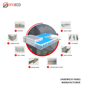 Bán buôn kính len thép tấm bánh sandwich cho kho lạnh phòng lạnh hội thảo khách sạn - Product Image 6