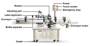 Máquina Automática de Etiquetado de Frascos de Acero Inoxidable para Cosméticos, Equipo de Etiquetado de Botellas Redondas - Product Image 2
