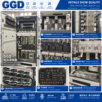 Armoire de distribution d'énergie à basse tension ZHUOLI GGD 380V 100A IP3X de type fixe, avec cadre en acier modulaire pour MCCB/ACB