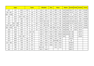 Chất lượng cao toyot một 14B sử dụng động cơ diesel cho TOYOTA xe Jeep <span class=keywords><strong>mini</strong></span> xe buýt nông nghiệp xe - Product Image 6