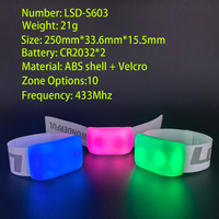 Pulsera LED Portátil para Eventos y Bodas, con 15 Colores LED, Alcance de 800m, 10 Zonas, Control Remoto de 433MHz, DMX512 para Fiestas