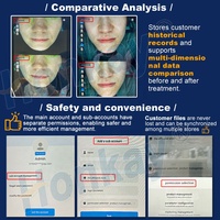 Harga Pabrik Pemindai Wajah Portabel 3D Akurasi Tinggi Teknologi AI Diagnosis Kulit Cerdas Mesin Analisa Kulit AI Salon