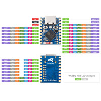 Carte de développement ESP32-S3 Mini basée sur un processeur double cœur ESP32-S3, fréquence de fonctionnement de 240 MHz, Wi-Fi 2,4 GHz et 5 GHz