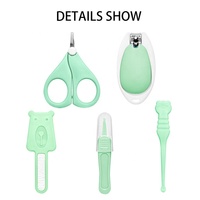 Kit de soin des ongles pour bébé 5-en-1 de haute qualité, forme pomme mignonne, ciseaux de manucure en PP, ensemble de manucure pour tout-petits, garçons et filles, soin du bébé