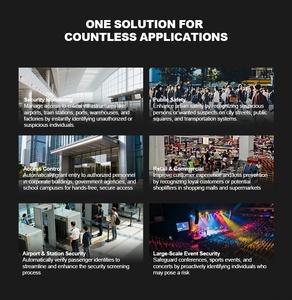 Gesichtserkennungskamera mit KI-Algorithmus für Intelligente Sicherheitszugangskontrolle - Product Image 3