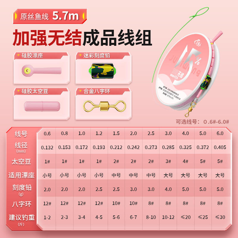 ชุดสายเคเบิลไร้ปม ยาว 5.7 เมตร ม้วนเดี่ยว