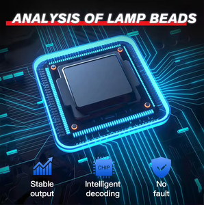 Bombilla LED para Faros Delanteros D1s Serie D, Bombillas LED Canbus D1S D2S D3S D4S D5S D8S de Alta Potencia 110w Súper Brillantes - Product Image 5