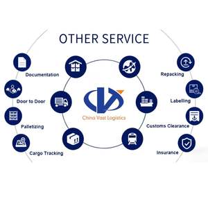 Servicio de Transporte Marítimo Seguro desde Guangzhou <span class=keywords><strong>Dalian</strong></span> China a Damman Riyadh Arabia Saudita LCL FCL DDP Transitario Marítimo - Product Image 2