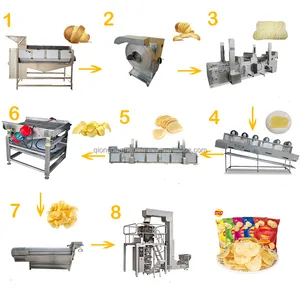 Industrial Small Scale Finger Potato Crisps Frying Frozen French Fries Making Machine Potato Chips Production Line