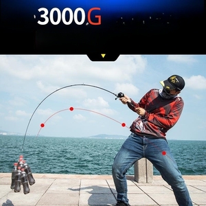 Kit <span class=keywords><strong>Canne</strong></span> à Pêche et Moulinet de Haute Qualité 1.65m 1.8m 2.1m 2.4m 2.7m <span class=keywords><strong>Ensemble</strong></span> <span class=keywords><strong>Canne</strong></span> à Pêche - Product Image 4