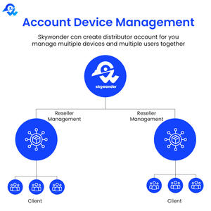 Localizador GPS/BeiDou de doble modo Skywonder 4G+2G para vehículos con corte remoto de combustible/energía, análisis del comportamiento de conducción y antirrobo - Product Image 5