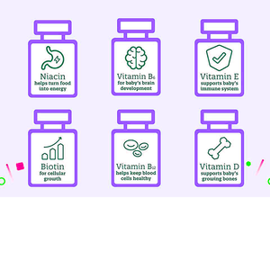 משופר פוריות תמיכה טרום לידתי מולטי ויטמין gummy טרום לידתי תוסף עבור בהריון ונשים מניקות מפני Enfamom - Product Image 2