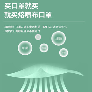 Masque KN95 pour adultes, sur mesure, de type bandeau, 3D, à cinq couches, protection contre les gouttelettes, la poussière et les particules. - Product Image 1