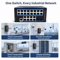 Switch Gigabit Industrial Administrado de 24 Puertos, Switch Ethernet L2 con 2 Ranuras SFP, Montaje en Riel DIN, Sin Ventilador, Switch de Red de 10/100/1000Mbps