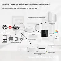 Tuya ZigBee pour la maison intelligente électrique double mode APP télécommande synchronisation une clé armement barre en plastique conception passerelle Android