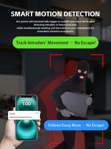 V380 Pro 4G Bestseller 3 PTZ 3 Bildschirme Solar-Kamera Menschenerkennung Zwei-Wege-Audio SIM-Karte 6MP Sicherheits-CCTV-Kamera - Product Image 6