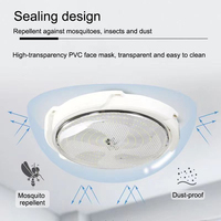 Plafonnier Solaire d'Intérieur Rechargeable 200W à Télécommande Haute Luminosité Énergie Solaire