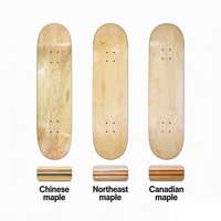 Planche de skateboard professionnelle 7 plis Hard Rock Blank Canadian Custom Pro Blank 7.75 8.0 8.25 8.5