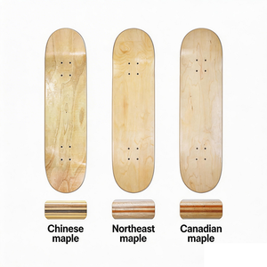 Tabla de <span class=keywords><strong>Skate</strong></span> Profesional en Blanco de Arce Canadiense de 7 Capas, Duras como Roca, Personalizada, Tamaños <span class=keywords><strong>7.75</strong></span>, 8.0, 8.25, 8.5 - Product Image 1