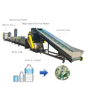 Automatische Afval Huisdier Plastic Fles Recycling Machine Pet Pvc Plastic Fles Recycling Machine