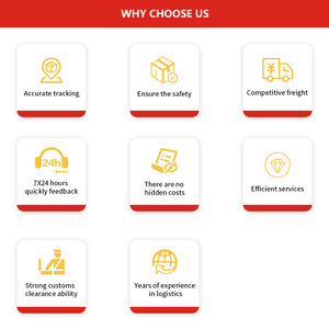 运输Ddp门到门货运代理Fcl拼箱货运代理海运代理美国 - Product Image 6