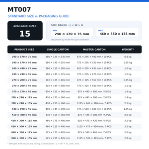 กระเป๋าใส่เครื่องมือแบบแข็งแรงทนทานสำหรับควบคุมโดรน Mavic <span class=keywords><strong>2</strong></span> Pro/Zoom รุ่น Sma Tree Luxury พร้อมการปรับแต่งได้ - Product Image 2