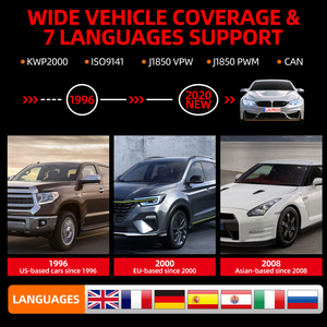 Outil de diagnostic automobile LAUNCH CR3001, lecteur de codes OBD2, version professionnelle 2026, équipement de diagnostic - Product Image 2