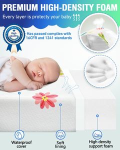 Colchón de Cuna <span class=keywords><strong>Mini</strong></span> con Doble Firmeza, Espuma Viscoelástica con Gel Refrigerante de Alta Densidad, Soporte para Niños Pequeños, 38 x 24 Pulgadas, Funda de Jacquard Suave Extraíble - Product Image 4