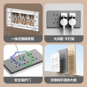 Integrated Switch <b>Socket</b> Panel 15 Outlets Wall Mounted Standard Grounding PC Material <b>With</b> <b>Usb</b> Port - Product Image 5