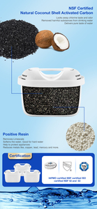 Cartucho de <span class=keywords><strong>Filtro</strong></span> de Agua Bluetech - Certificado NSF de 0.5 Micras, Reduce el Cloro y el Olor, Portátil, Compatible con Bri Ta/Pure Pitchers - Product Image 3